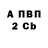Первитин витя Sara Pescatori